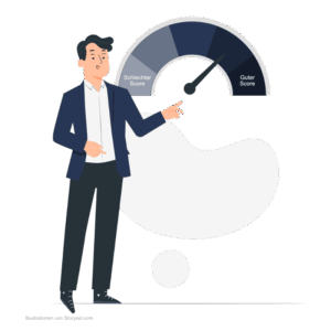 Drohnen Vermietung – Prüfung der Bonität widerrufen