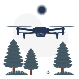Hilfen und Tipps für die gemieteten Drohnen